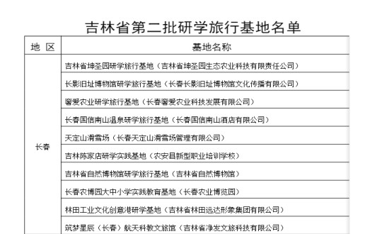 2024年11月11日，酒店公司入選為吉林省第二批研學旅行基地_副本.jpg